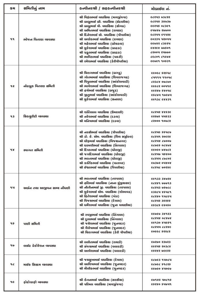 comitee list_page-0002